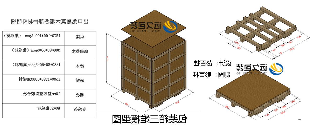 <a href='http://jnlv.touchmediahk.com'>买球平台</a>的设计需要考虑流通环境和经济性